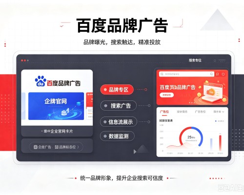 华坪百度品牌广告